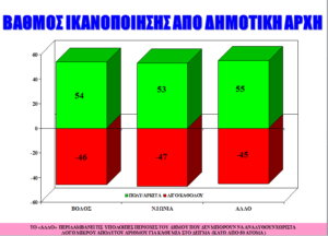 ikanopoiisi1