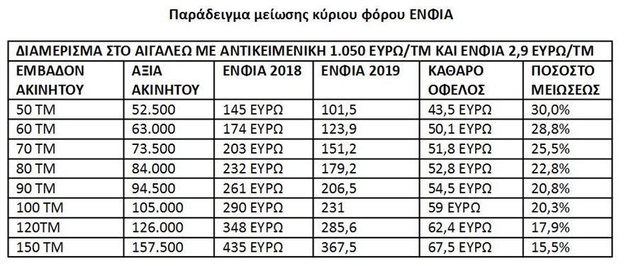 enfia-parad1