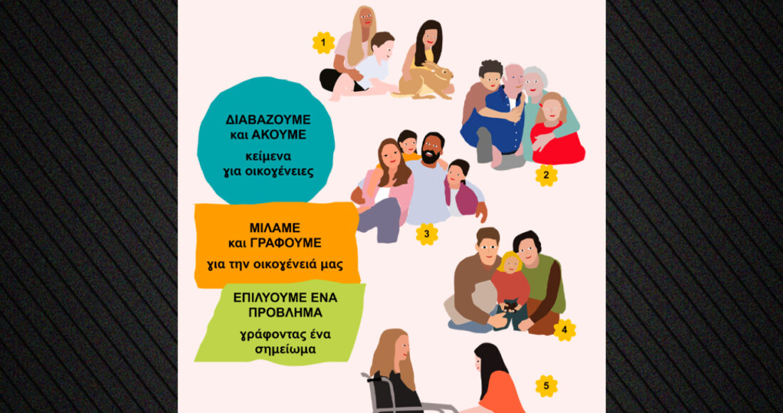 Σχολικά βιβλία για μαθητές Β' και ΣΤ' Δημοτικού παρουσιάζουν οικογένειες με γονείς ίδιου φύλου - Μαρινάκης: Ο πατέρας…