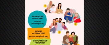 Σχολικά βιβλία για μαθητές Β' και ΣΤ' Δημοτικού παρουσιάζουν οικογένειες με γονείς ίδιου φύλου - Μαρινάκης: Ο πατέρας…